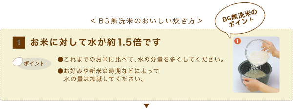 1.お米に対して水が約1.5倍です